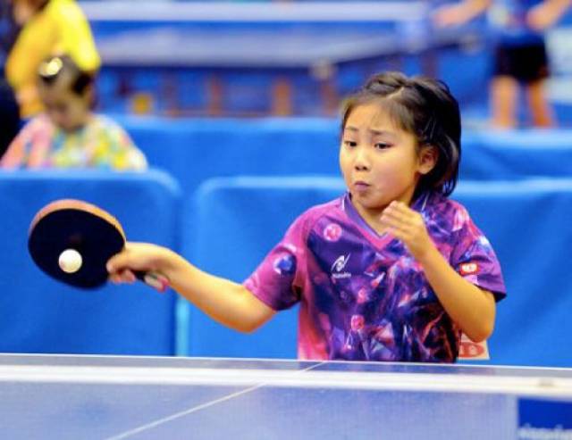 训练内容 训练内容