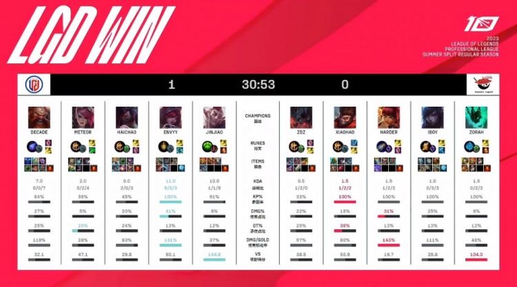 也为汉密尔 也为汉密尔