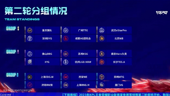 赛事将从节 赛事将从节