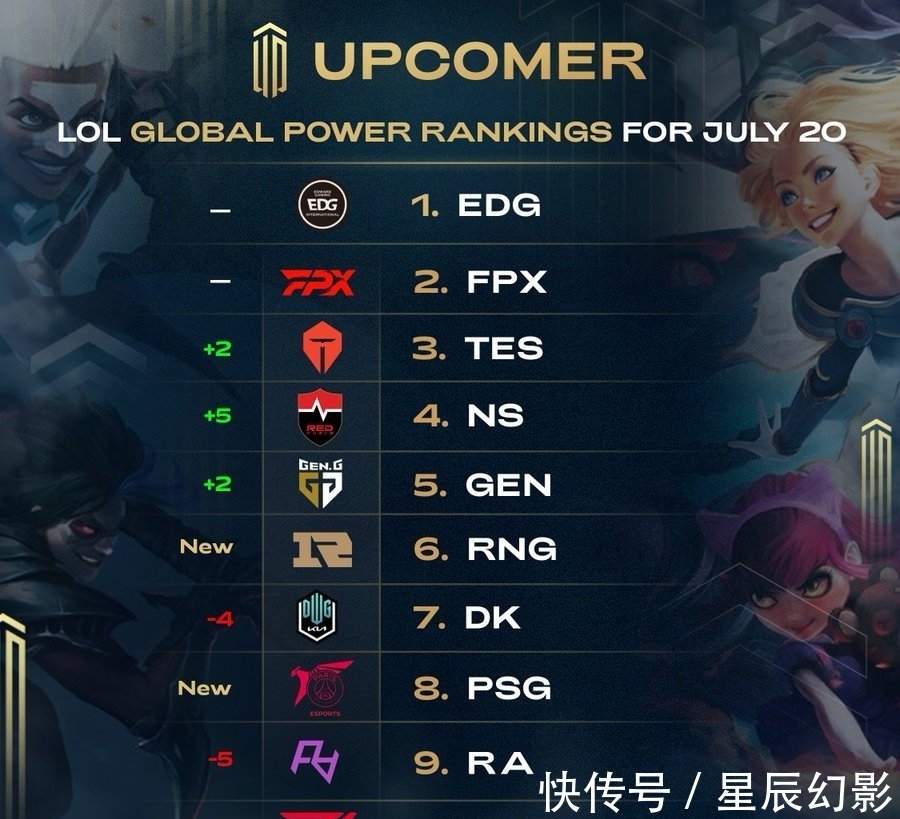 定位球出现